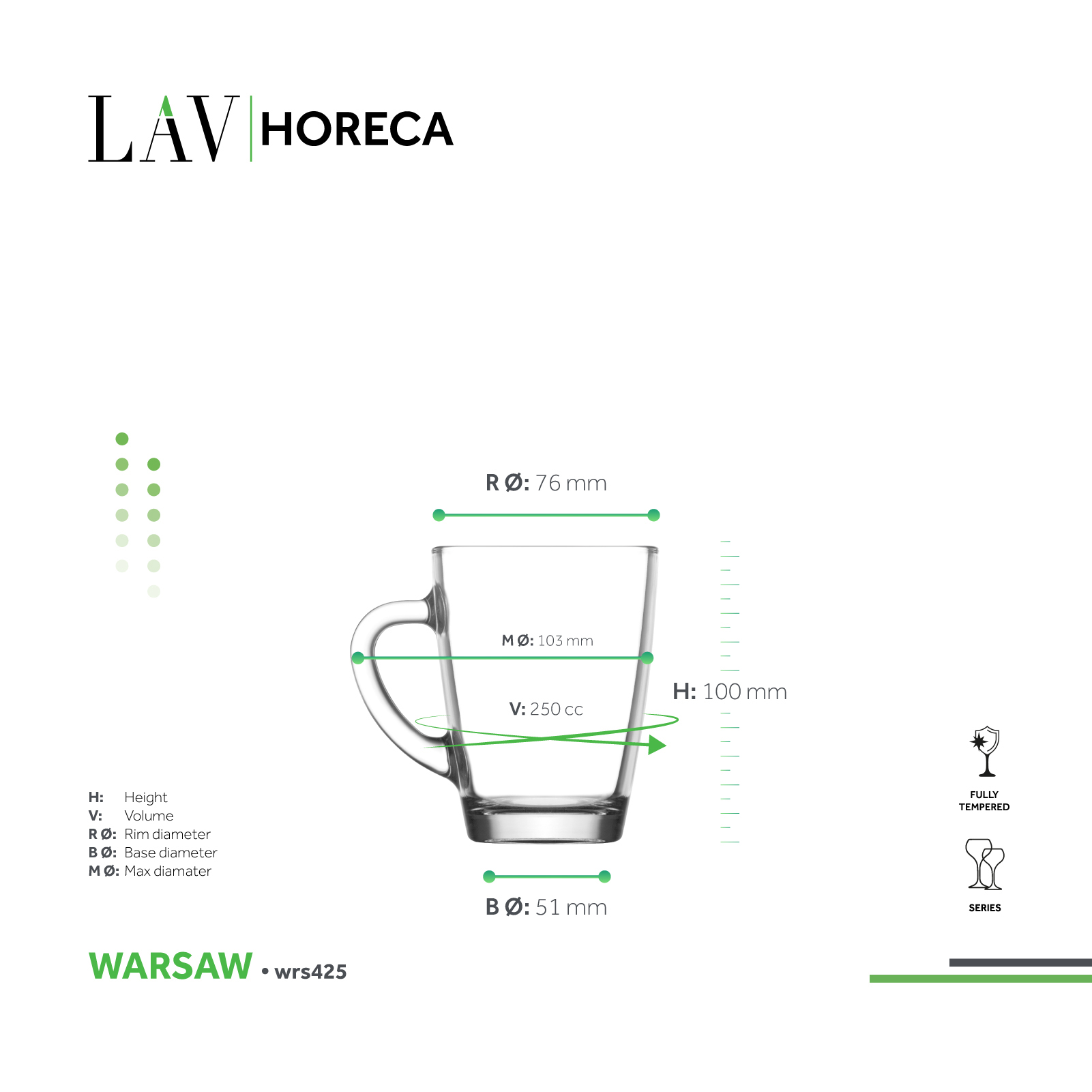 Warsaw Mug